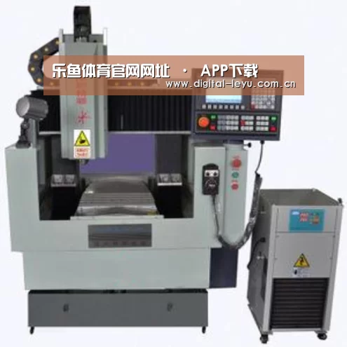 乐鱼体育app下载产品名称三