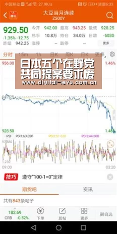日本五个在野党共同提案要求废止新安保法:乐鱼官网(图2) 乐鱼app