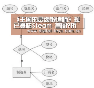 乐鱼app